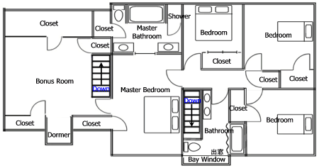 アメリカの住宅の構造とトラブル 一戸建ての間取り フロアプラン アメリカの 住まいと庭仕事 E 百科 印刷用ページ